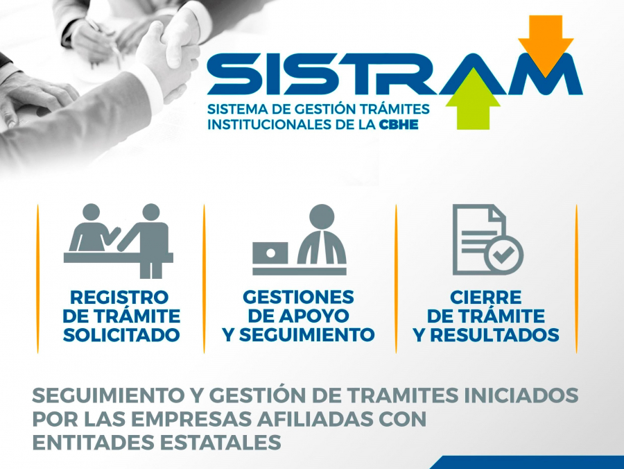¿QUÉ ES EL SISTRAM Y COMO APOYA A LAS EMPRESAS AFILIADAS?