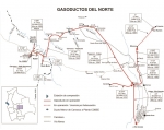 Gasoductos